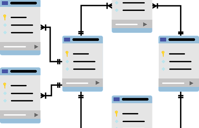 esquema de páginas conectadas por setas